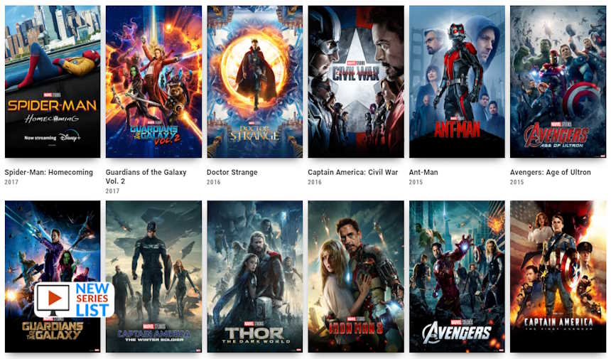 Marvel Cinematic Universe watch order, MCU watch order timeline